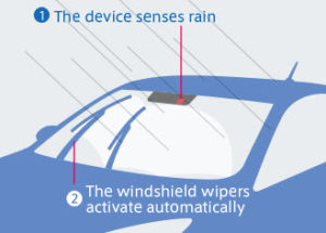 rain sensing wipers
