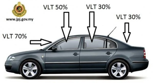 Old JPJ Tinting Rules prior to 8th May 2019